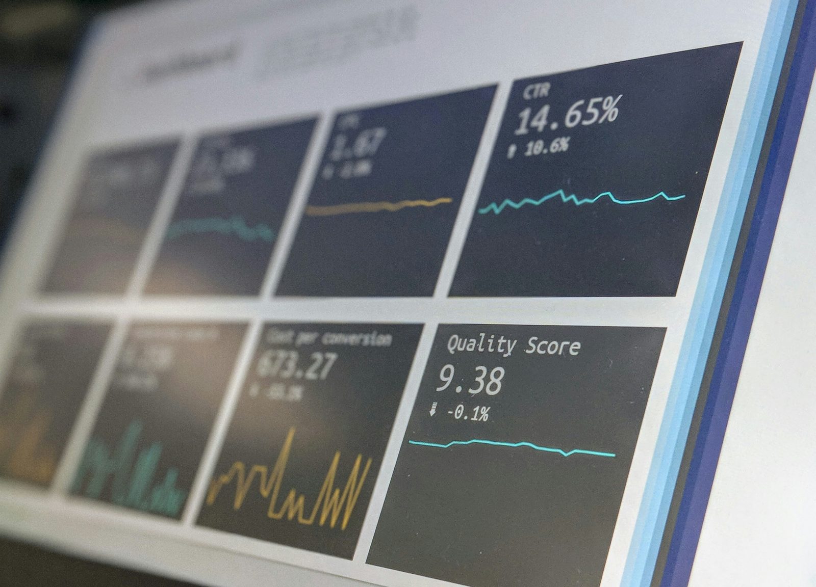 Dashboard met klant- en verkoopcijfers